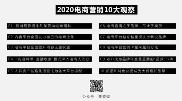 2020电商营销10大观察 - 