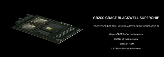 连接超2万颗B200 GPU！亚马逊云科技联手英伟达打造「云上AI算力」新王