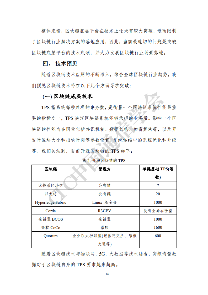 中国通信学会：2020年区块链技术前沿报告