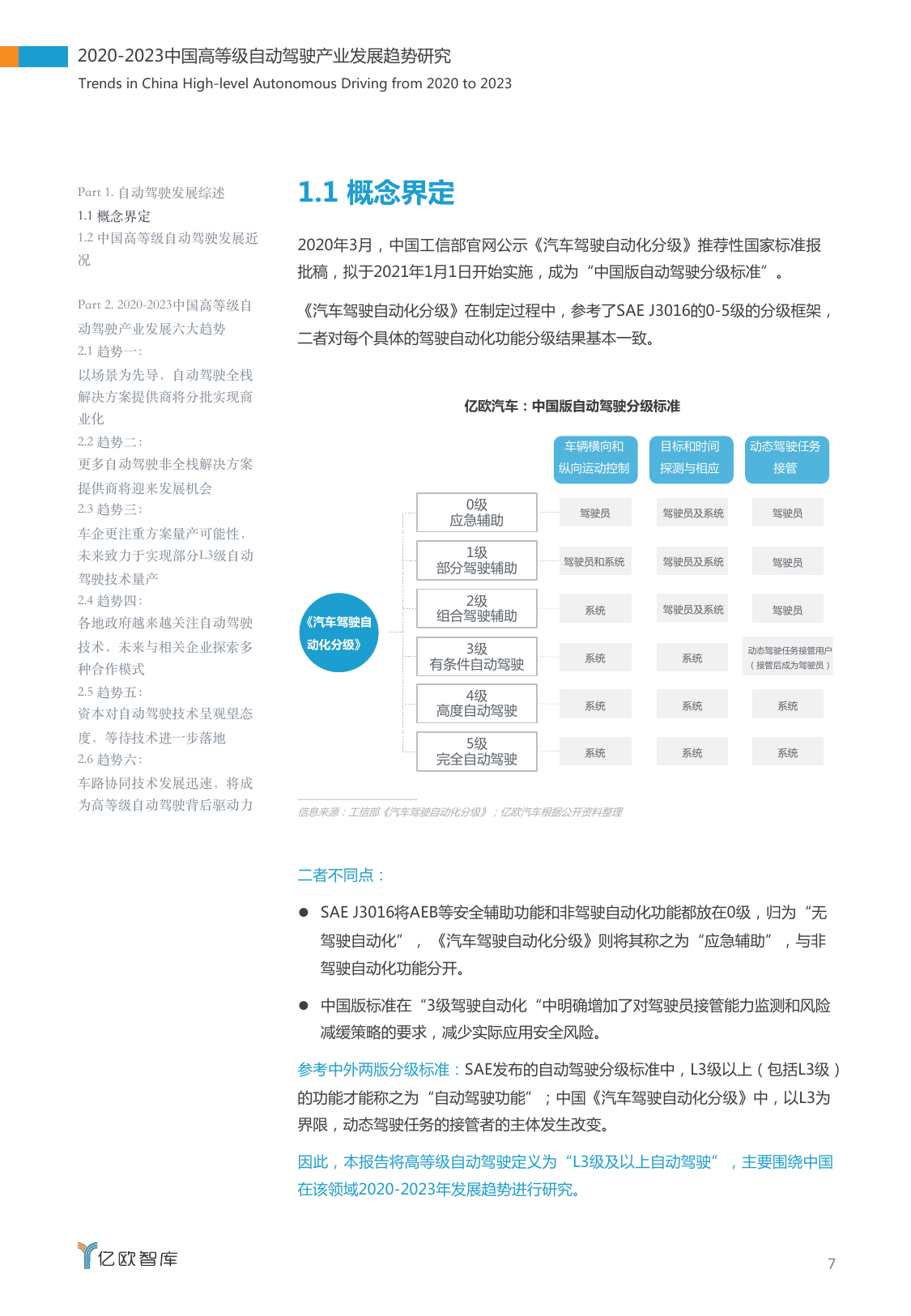 亿欧智库：2020-2023中国高等级自动驾驶产业发展趋势研究（附下载）