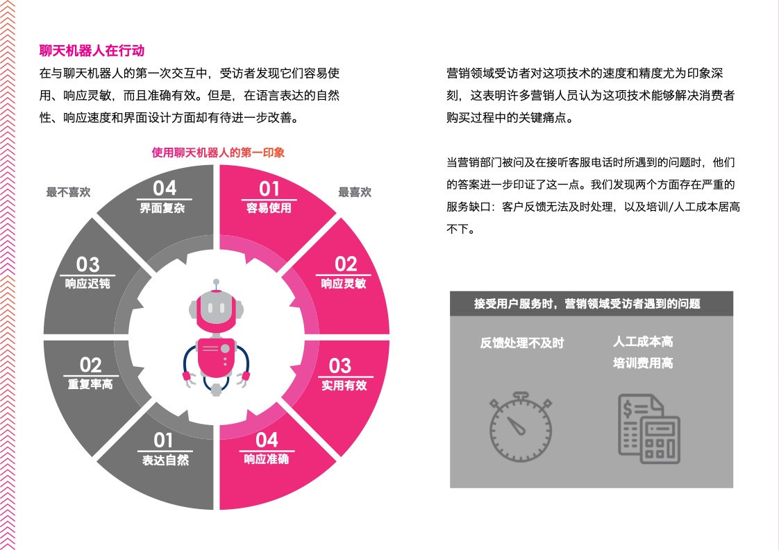 LeWIS：中国聊天机器人 -对话式商务的兴起（附下载）