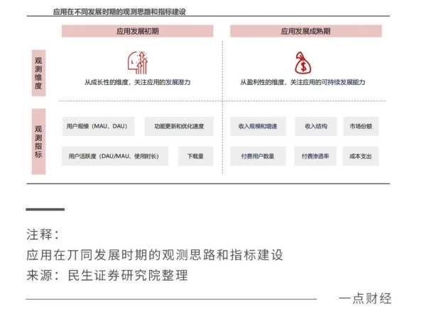 OpenAI这个盘，阿里云们能接得住吗？ - 