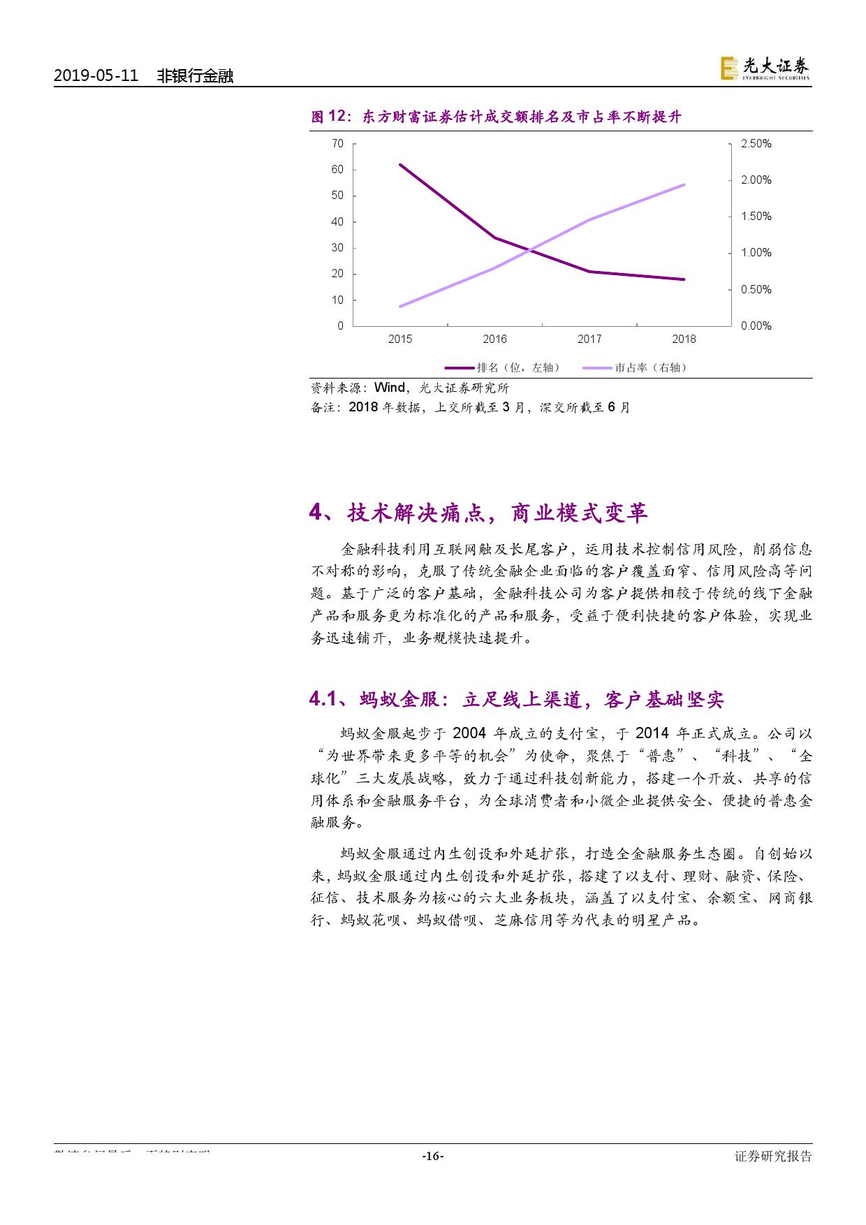 光大证券：2019金融科技行业专题报告（附下载）