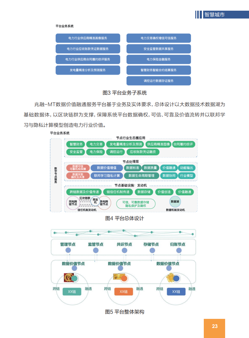 中国金融信息行业协会：2021全球区块链创新应用示范案例集