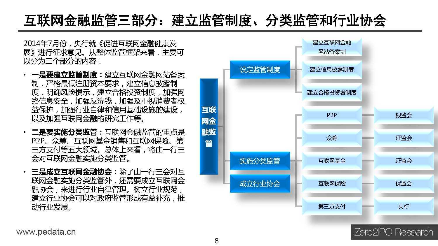 清科研究中心：2015年中国互联网金融行业投资研究报告