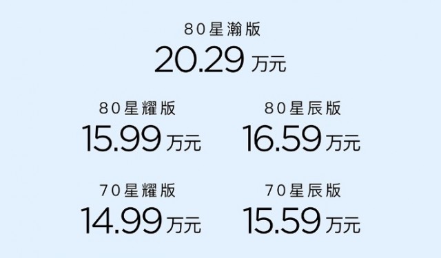 广汽埃安AION S Max上市：14.99万元起