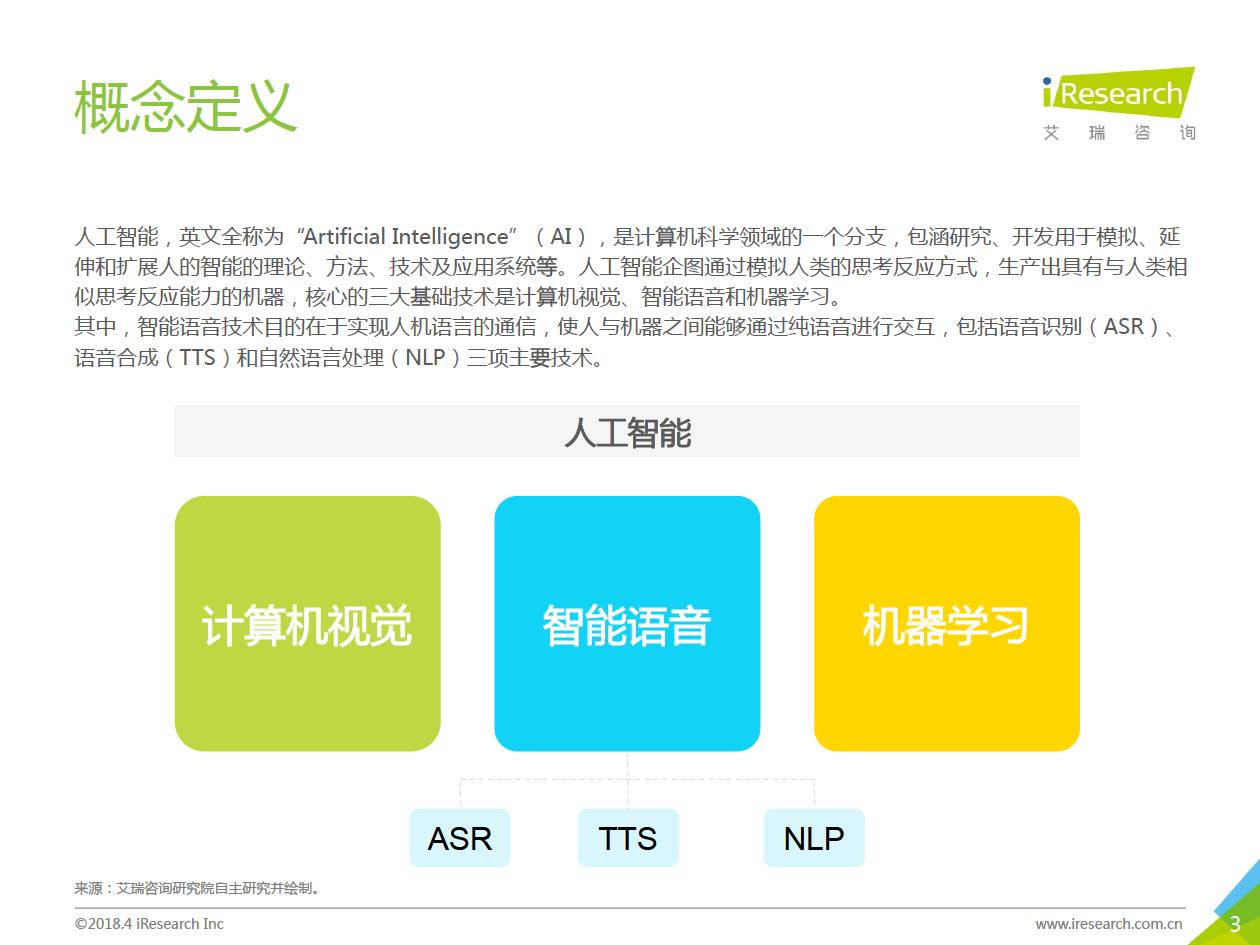 艾瑞咨询：2018年中国智能语音助手企业案例研究报告（附下载）