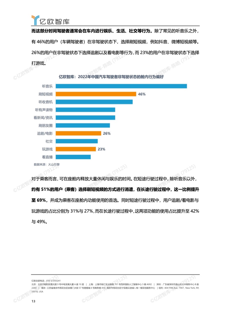 亿欧智库：2022-2023年中国智能座舱功能需求发展白皮书（附下载）