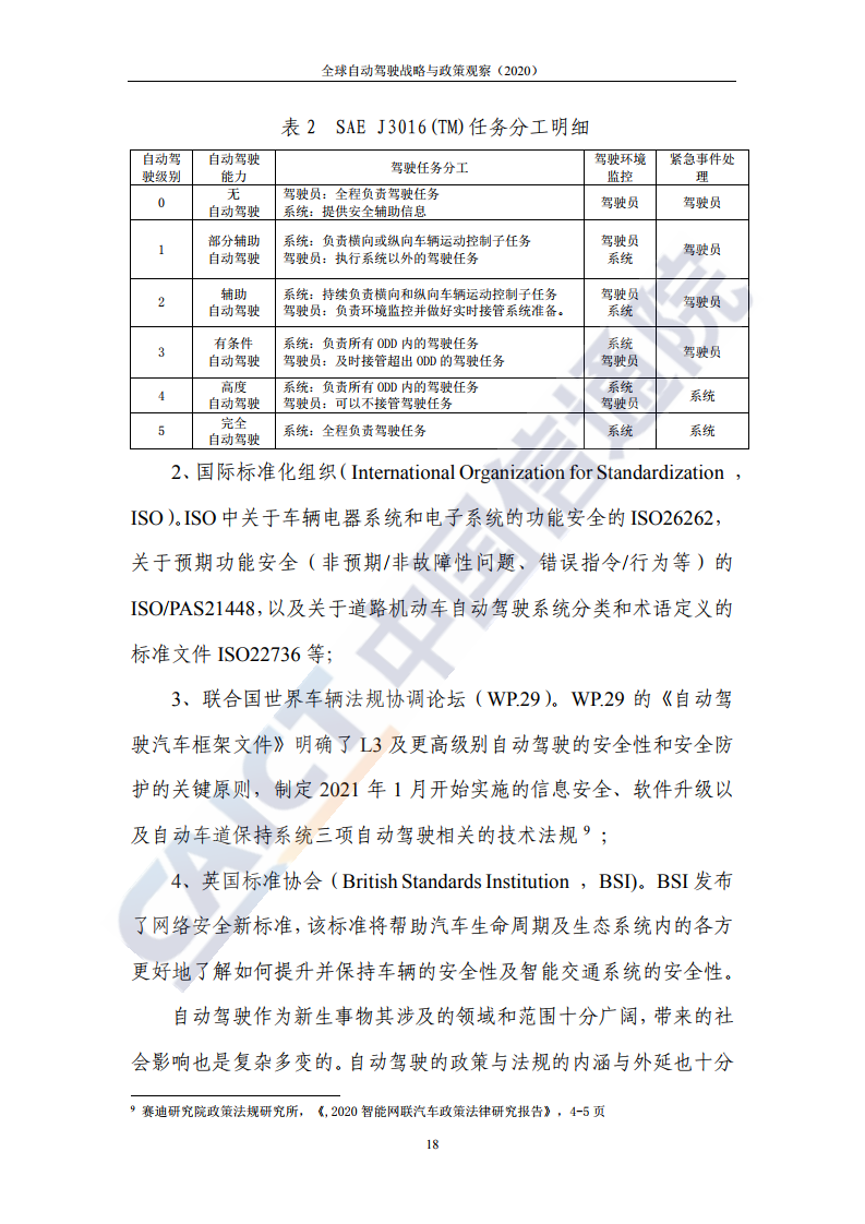 中国信通院：2020年全球自动驾驶战略与政策观察（附下载）