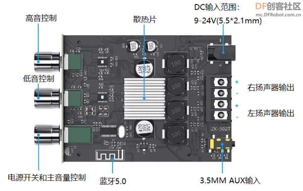 家庭智造| DIY坐姿智能提醒器