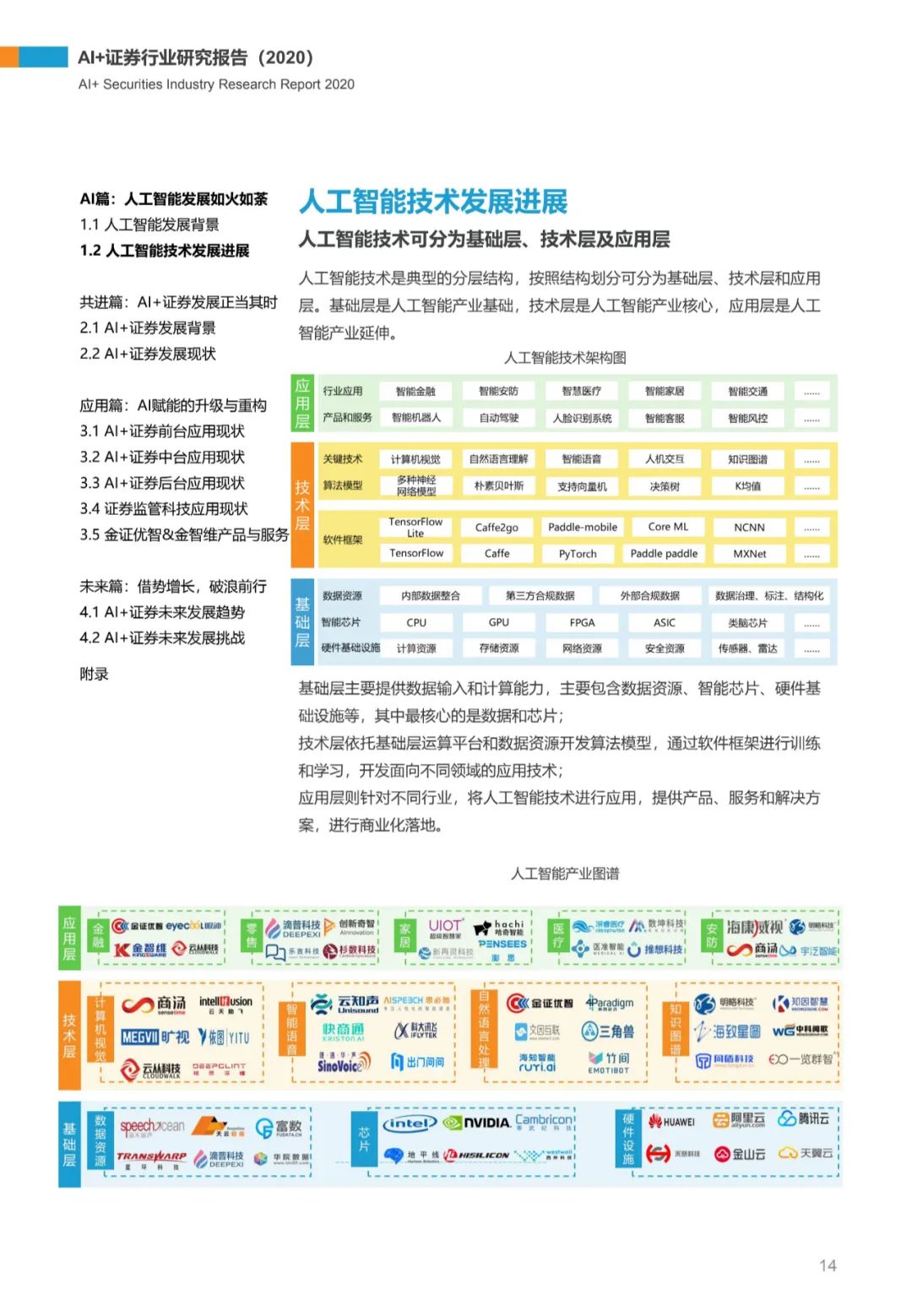 AI+证券行业研究报告（2020）