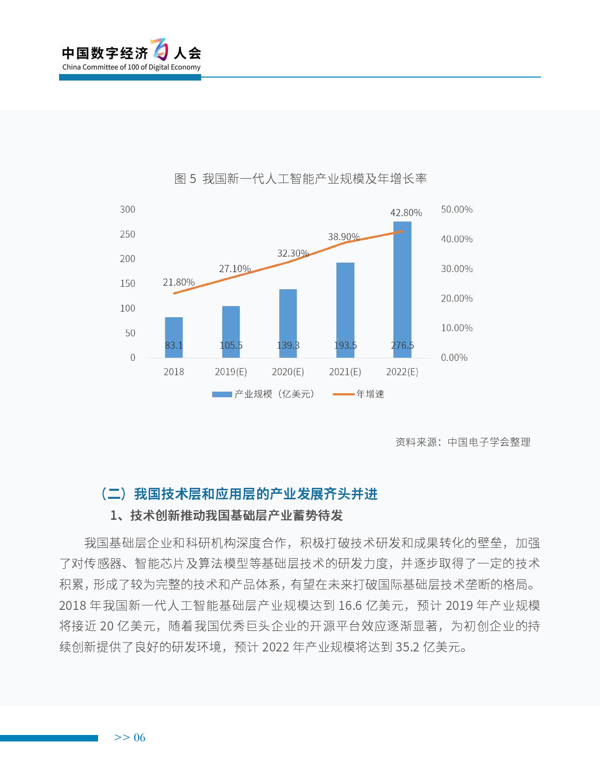 中国电子学会：2019年新一代人工智能产业白皮书（附下载）