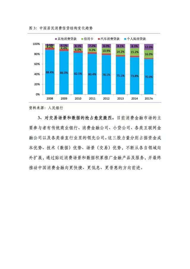 蚂蚁金服研究院：2016年中国消费金融趋势报告