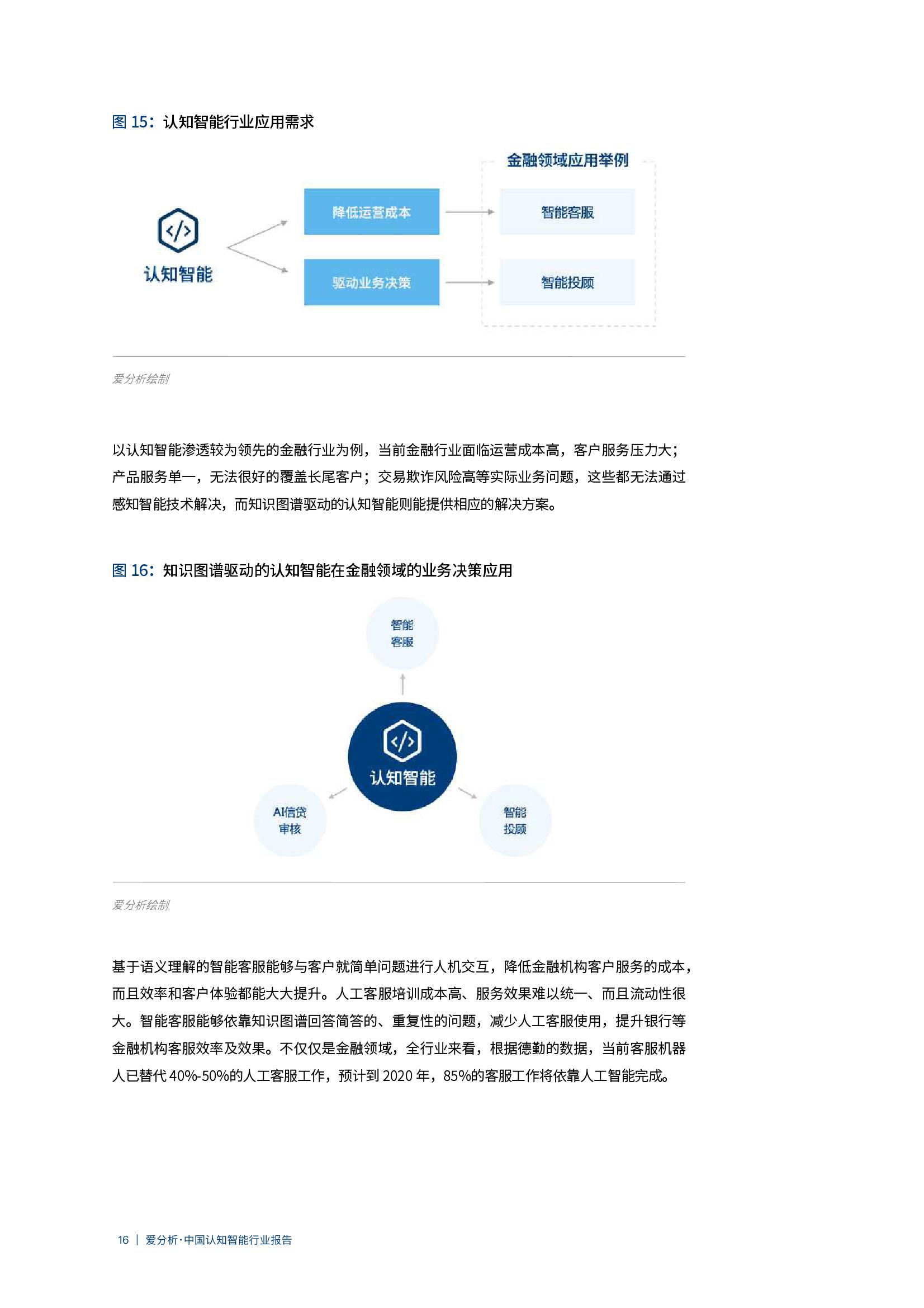 爱分析：2020年中国认知智能行业报告（附下载）