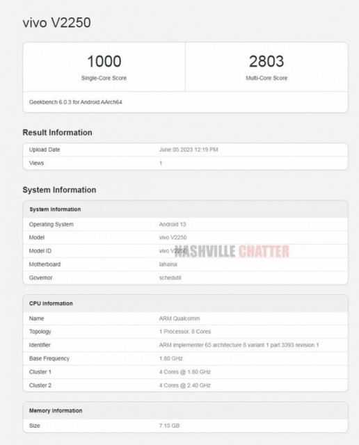 vivo V29 5G新机现身Geekbench：将搭载骁龙778G Plus