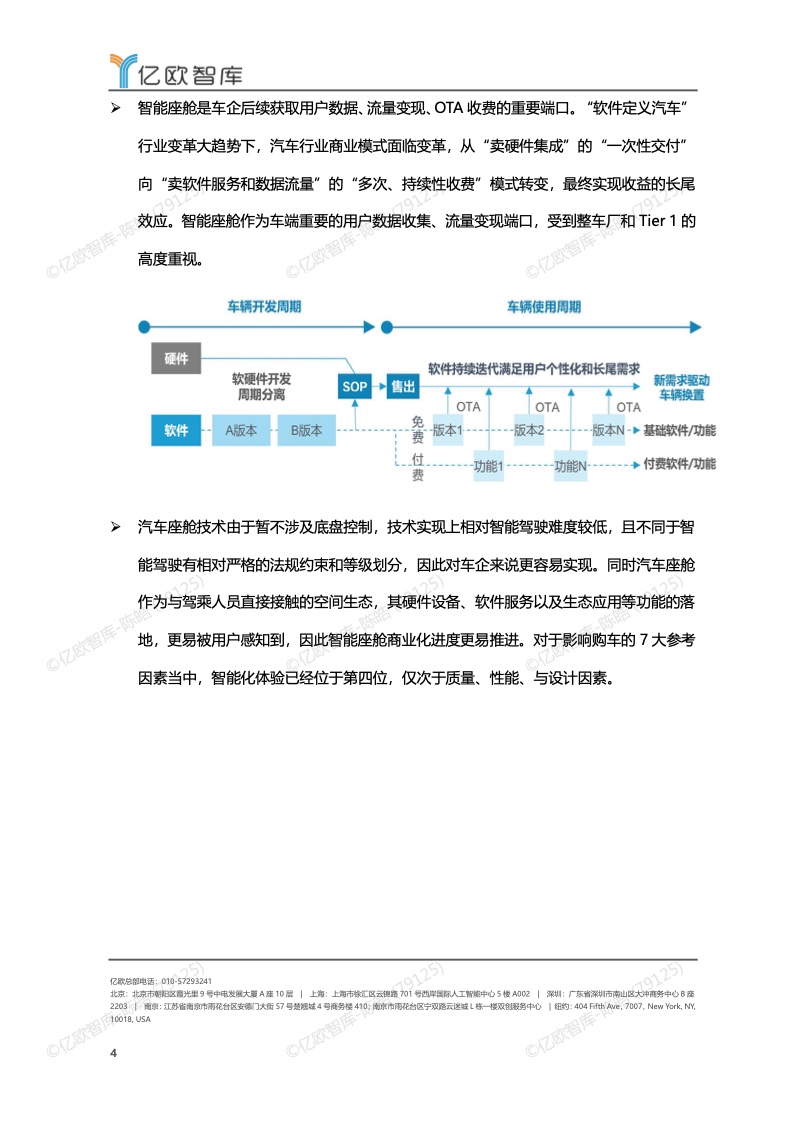 亿欧智库：2022-2023年中国智能座舱功能需求发展白皮书（附下载）