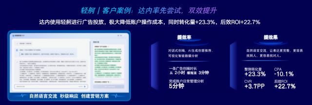 百度内容生态如何为教育营销降本增效，三大闭环覆盖转化全链路