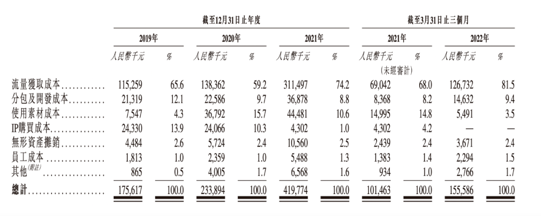 天下网商