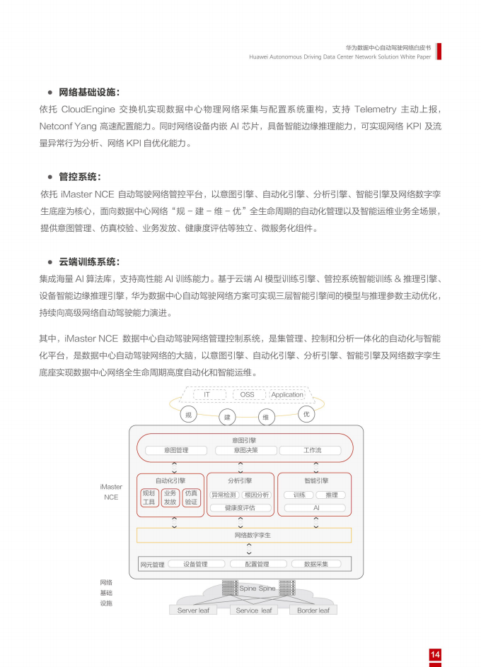 华为：数据中心基础设施智能化分级（自动驾驶）白皮书（附下载）