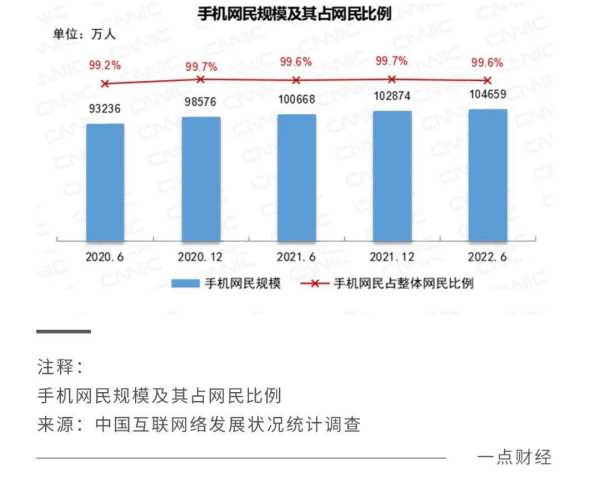 从“以旧换新”送手机看年礼消费新风尚 - 