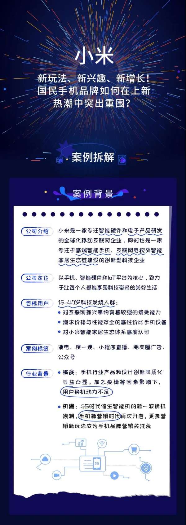 私域实战全解 | 小米：新玩法、新兴趣、新增长！国民手机品牌如何在上新热潮中突出重围？ - 